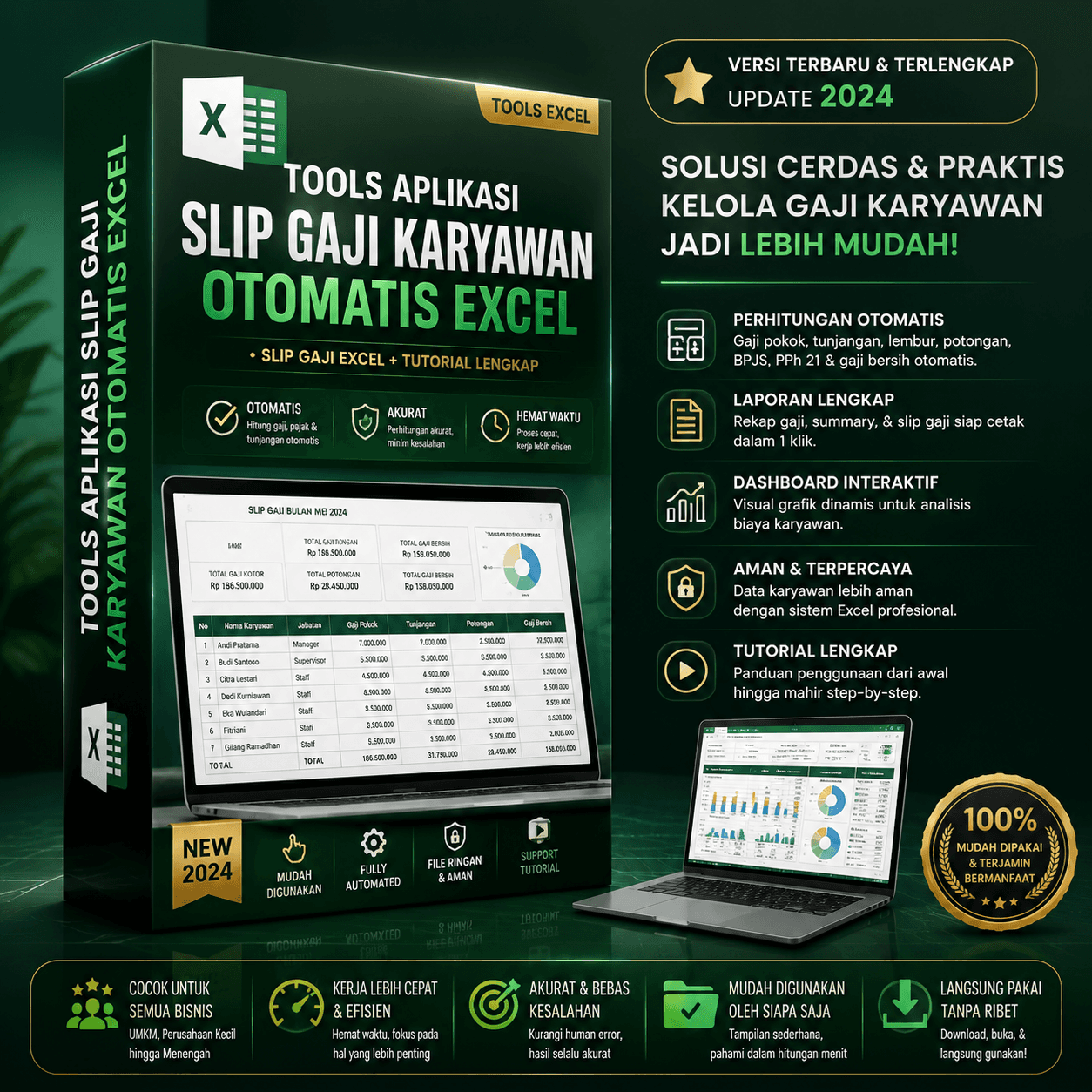 Tools template siap pakai mengelola gaji otomatis microsoft excel